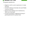 Earn 100k Every 2 Months From Dorper Sheep Farming in Kenya - Image 3